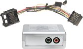 AUX Audio Interface BMW 3-Serie / 5-Serie / Mini