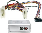 AUX Audio Interface Toyota 2004->