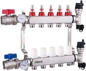REKX® Vloerverwarming verdeler RVS 1" 9 Groepen Complete Set