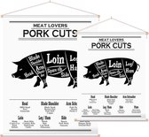 Meat lovers Pork cuts - Keuken poster (Textielposter) - 90 x 120 cm