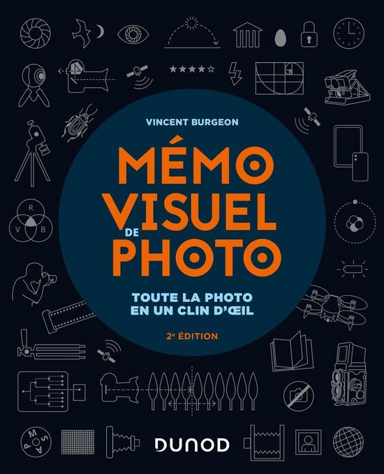 Mémo visuel de photo - 2e éd - cover