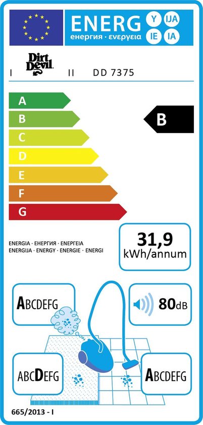 10 Staubsaugerbeutel + 10 Duftstäbe Für Dirt Devil DD7375, CAPOERA, REBEL70