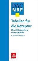 Tabellen für die Rezeptur