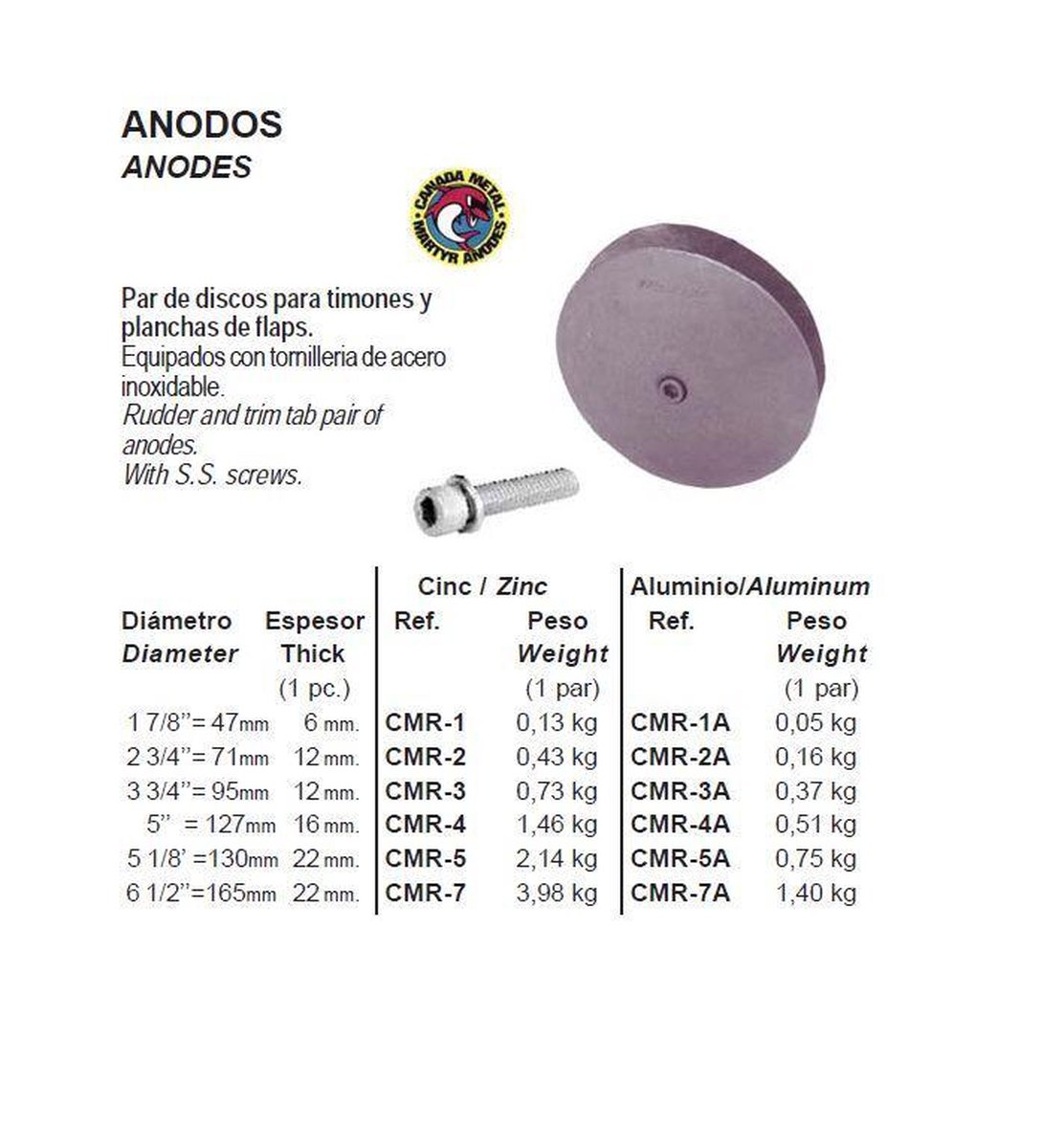 Aluminium trimvlak anode 2 3/4” 71 mm (CMR-2A)