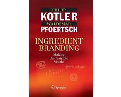 Ingredient Branding