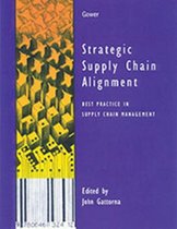 Strategic Supply Chain Alignment