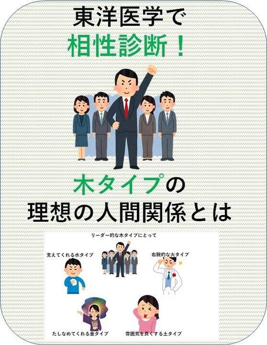 Bol Com 東洋医学で相性診断 木タイプの理想の人間関係とは Ebook 海老名卓三郎 Ebina Takusaburou Boeken