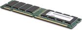 Lenovo 32GB TruDDR4 PC4-17000 geheugenmodule DDR4 2133 MHz ECC