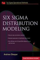 Six SIGMA Distribution Modeling