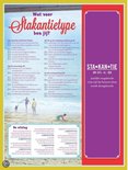 Man, vrouw en kind op strand, quiz over vakantietypes.