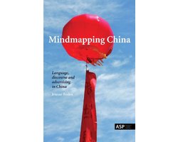 Mindmapping China