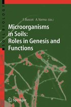 Microorganisms in Soils