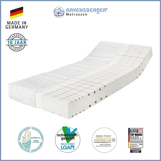 Ravensberger® Komfort-SAN 50 matras - 100x220 - HR50 koudschuim - H2 (40-80  kg) -... | bol.com