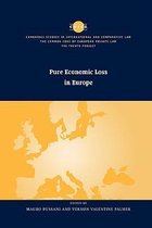 The Common Core of European Private Law- Pure Economic Loss in Europe