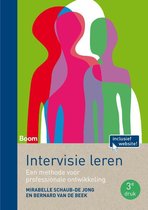 Intervisie leren