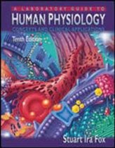 A Laboratory Guide to Human Physiology