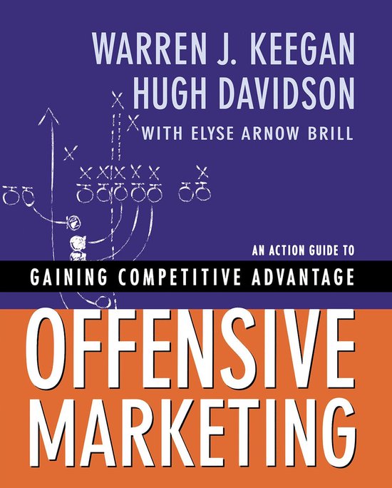 Offensive Marketing - cover