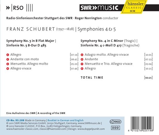 Albumhoes met tekst van Franz Schubert Symfonieën 4 & 5, Radio-Sinfonieorchester Stuttgart, Roger Norrington.