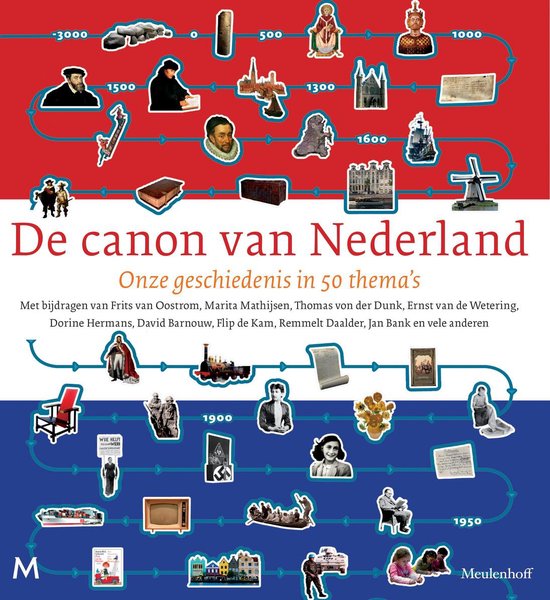 De canon van Nederland - Roelof Bouwman | Nextbestfoodprocessors.com