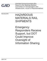 Hazardous Materials Rail Shipments