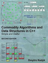 Commodity Algorithms and Data Structures in C++