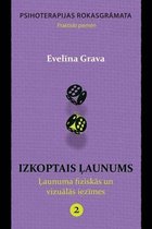 Izkoptais Launums: Launuma Fiziskas Un Vizualas Iezimes