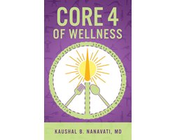 CORE 4 of Wellness: Nutrition Physical Exercise Stress Management Spiritual Wellness