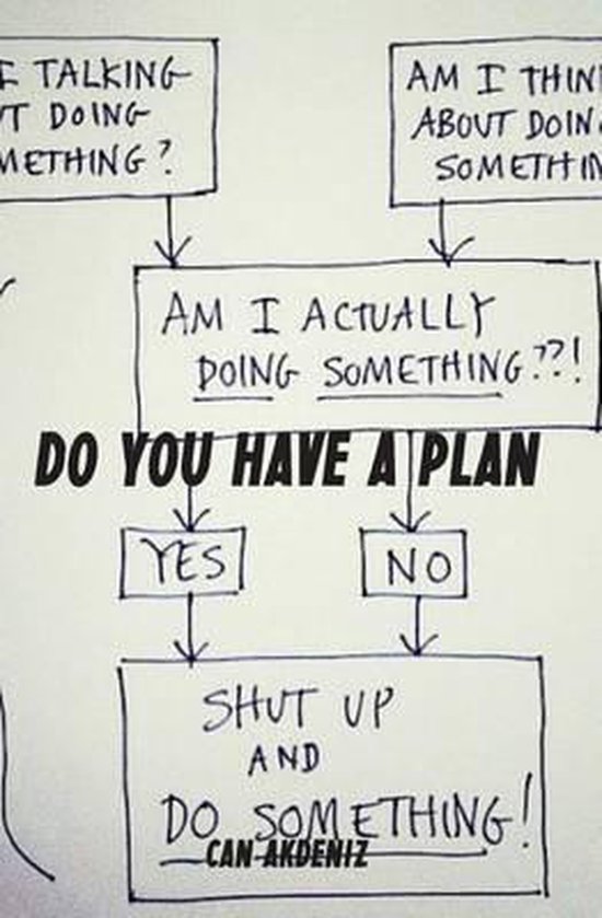 Self Improvement & Habits- Do You Have a Plan - cover