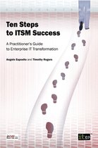 Ten Steps to Itsm Success
