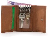 Sleuteletui - sleutelhoesje - sleutelcover - sleutelhouder - sleutel organizer - sleutelhoes - sleuteletui heren - sleuteletui dames - sleutelmapje - sleutel houder - sleutel portemonnee - sleuteltasje - sleutelmapje - leer - sale - gadget - cadeau