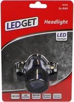 LED Hoofdlamp