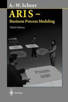 ARIS - Business Process Modeling