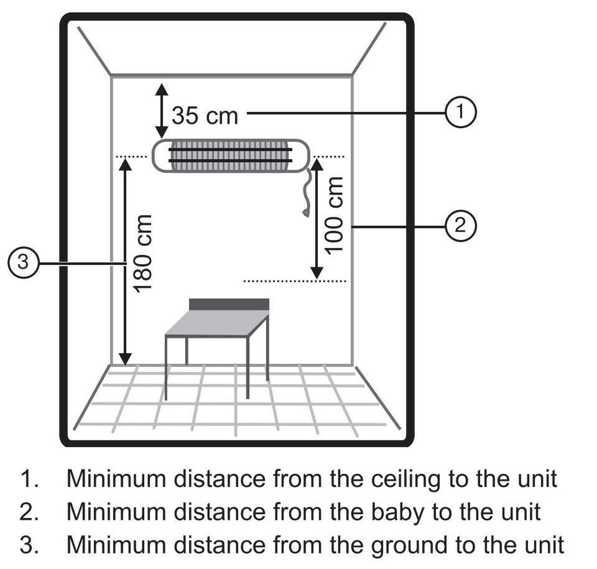 lezing Samengroeiing Zonnig H+H BS51 - Regelbare Baby Commodeverwarmer 650W boven de luiertafel met  afstandsbediening | bol.com