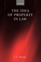 Idea Of Property In Law