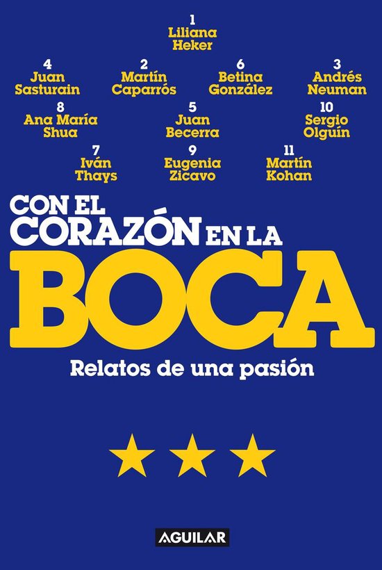 Con el corazón en La Boca - cover