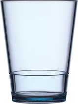 Glas Mepal 250 ml: nordic blauw (108114516800)