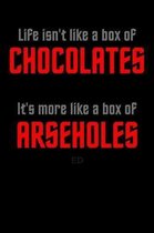 Life Isn't Like A Box Of Chocolates It's More Like A Box Of Arseholes