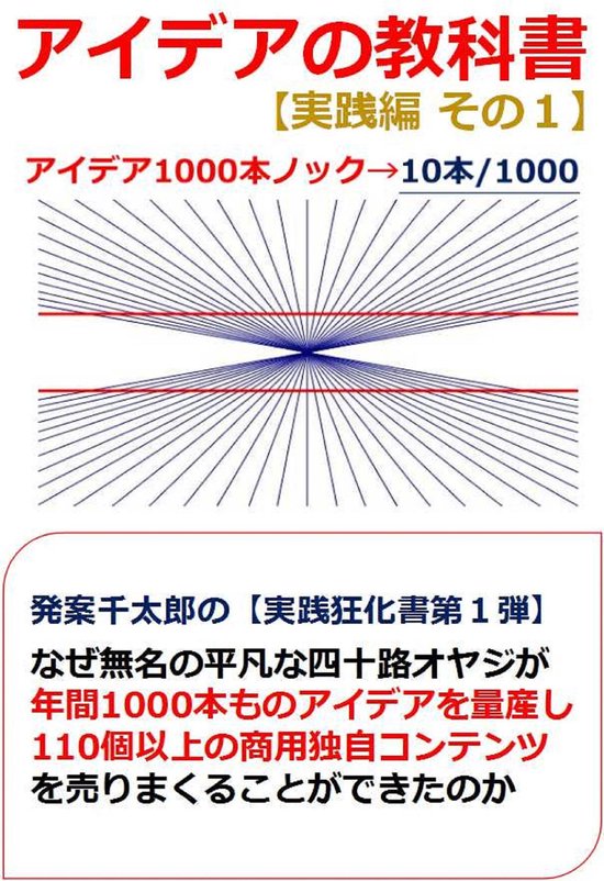 アイデアの教科書 実践編その１ アイデア1000本ノック 10本 1000 Ebook Boeken Bol Com