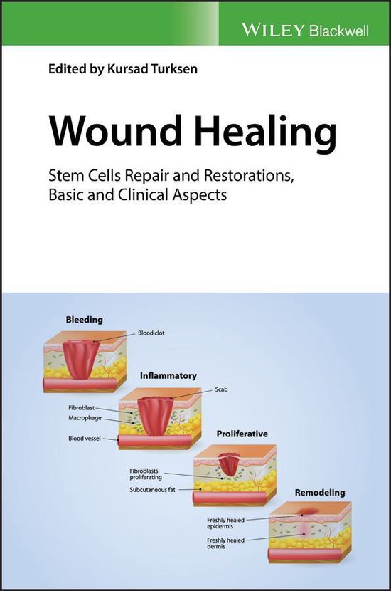 Wound Healing - cover