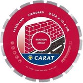 Carat Diamantzaag Cna Standard