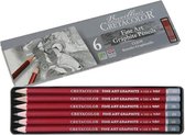 Crayons graphite Cretacolor Cléos étain 6 pcs