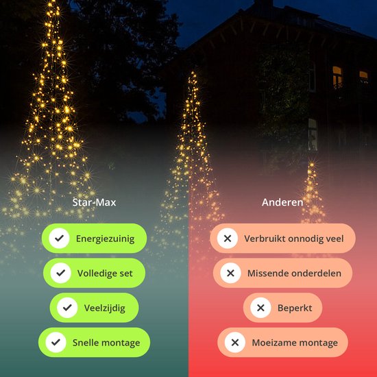 Gecheer LED Kerstboom Voor Vlaggenmast 550 LEDs Meerkleurig 300 Cm - Buiten Kerstverlichting Met 8 Effecten