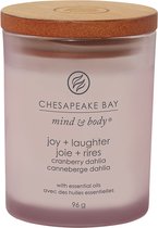 Chesapeake Bay Joy & Laughter - Cranberry Dahlia Mini Candle