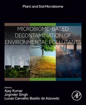 Plant and Soil Microbiome- Microbiome-Based Decontamination of Environmental Pollutants