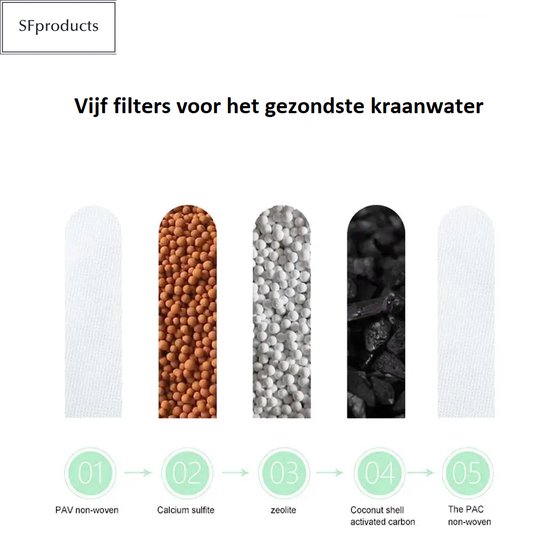 SFproducts kraanwater filter-schoon drinkwater- anti kalk water- water reiniger-waterzuiveraar- waterzuivering- kraanfilter- waterfilter kraan- waterontharder - SFloorproducts