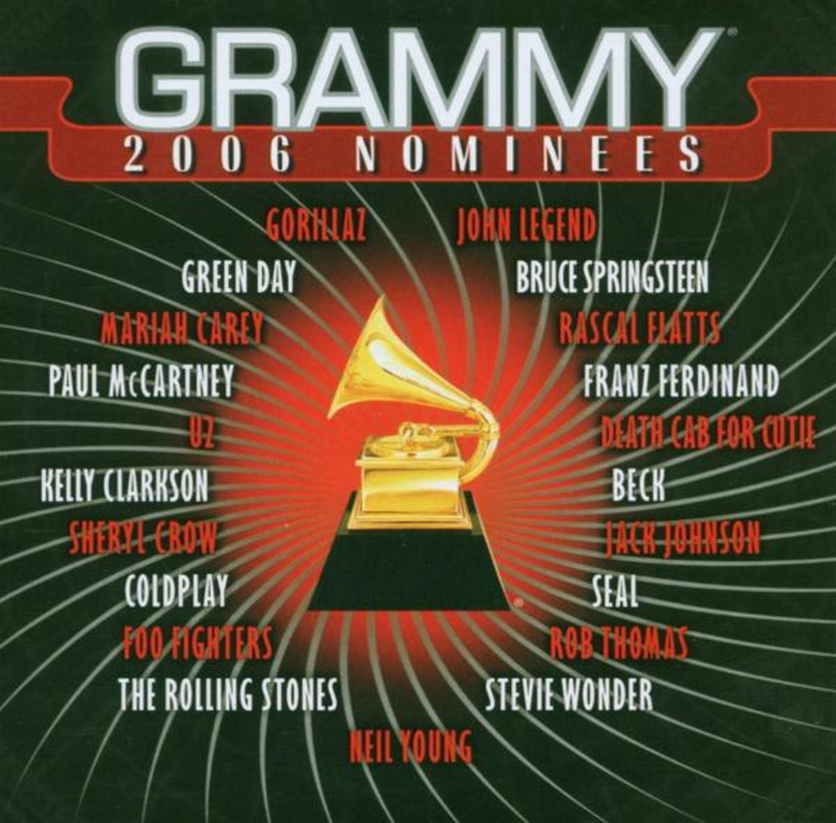 2006 Grammy Nominees