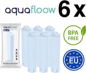 AquaFloow Blau waterfilter voor JURA koffiemachines 6 st. Filtervervanging: Jura Blauw. Levensduur filter: ongeveer 480 kopjes of 60 liter water.