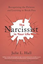 The Narcissist in Your Life Recognizing the Patterns and Learning to Break Free