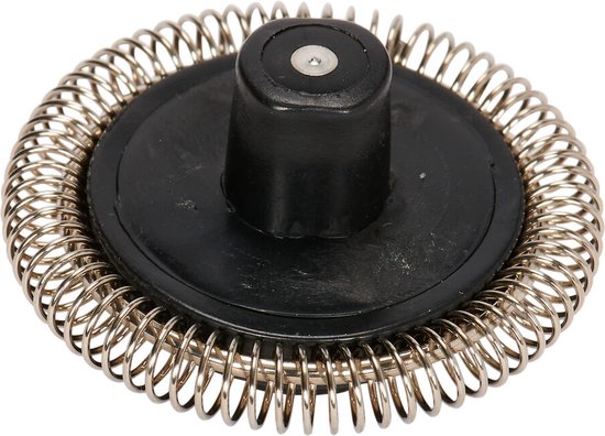 Vervangende garde geschikt voor Inventum en Tomado