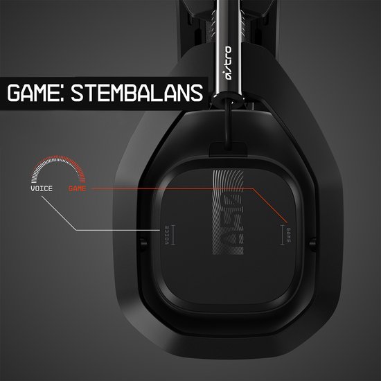 Logitech G ASTRO A50 – Draadloze Gaming Headset – Geschikt voor PS4 – Zilver
